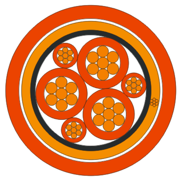 變頻屏蔽電纜BPGGPP2 BPGGRPP2