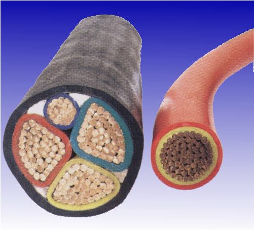低煙無鹵電纜?WDZA-YJE-3*35+1*16