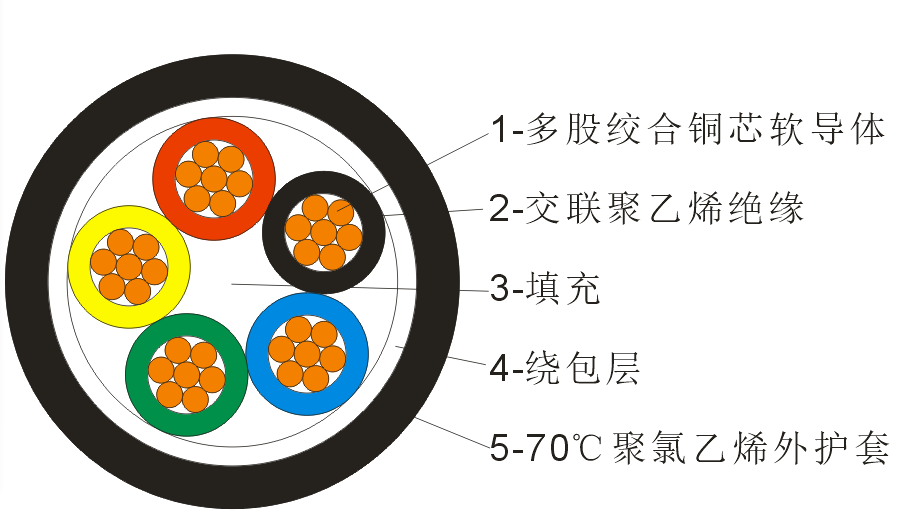 17355399123153.png 1735539903410.png