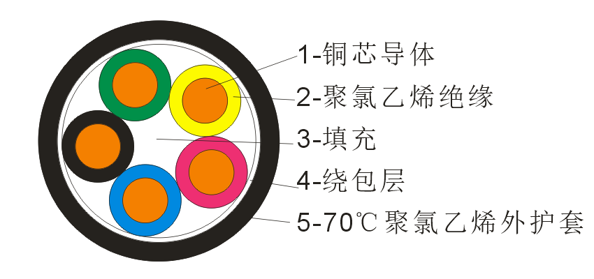 17355416709216.png 1735541664069.png